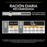 Pro Plan Perro Cachorro Pequeño Mini Saludable Pollo